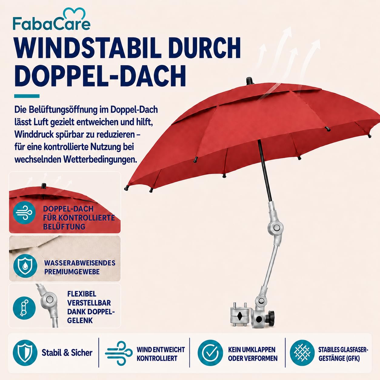 FabaCare Rollatorschirm Protektor 2.0 – Air-Vent Modell 2026 (Doppeldachsystem) – windstabiler Regenschirm & Sonnenschirm mit Halterung für Rollatoren – passend für Rundrohre & Ovalrohre, Rot