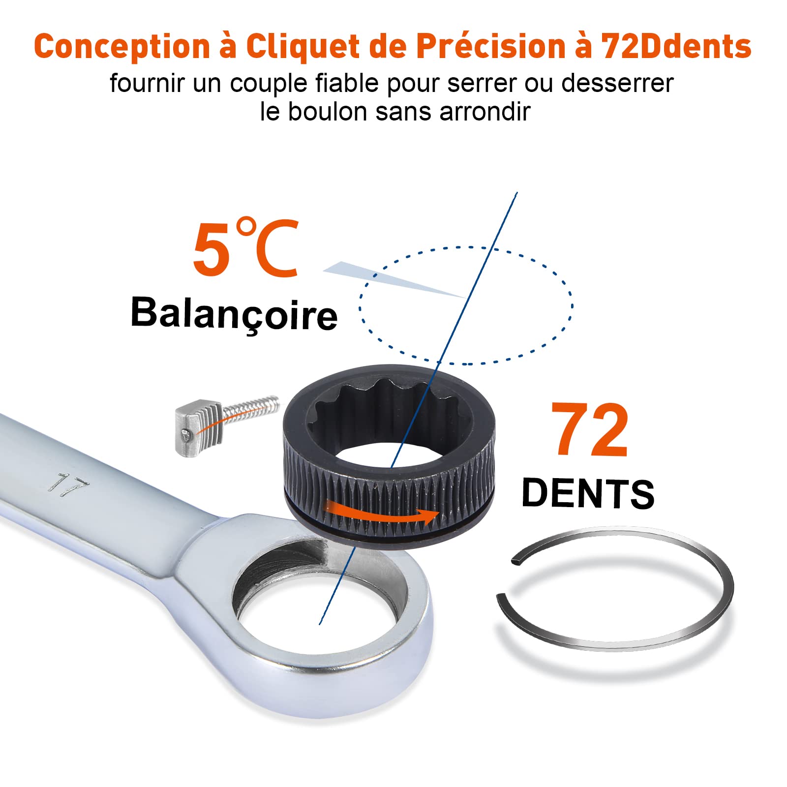 SORAKO Cle Plate a Cliquet, Clé Plate 8-19 mm Métrique, 72 Dents 5° Angle Reprise Clés Mixtes à Cliquet en Acier Chrome-vanadium avec Sac de Rangement, Cle Plate 12 Pièces pour Réparation Domestique