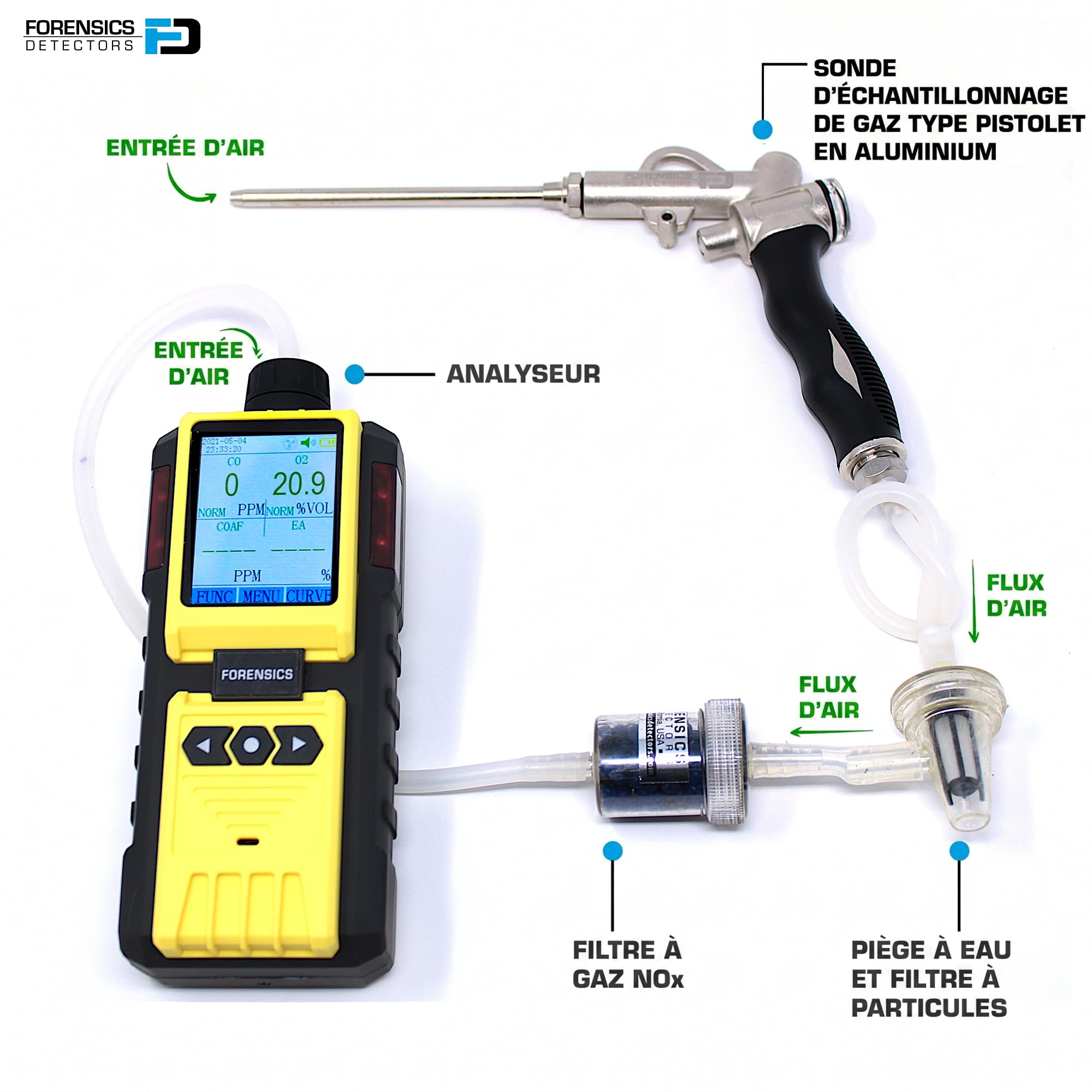 Analyseur de Gaz de Combustion | Certificat d'Étalonnage UE | HVAC, Combustion et Gaz d’Échappement | Monoxyde De Carbone (CO), Oxygène (O2), COAF Et EA