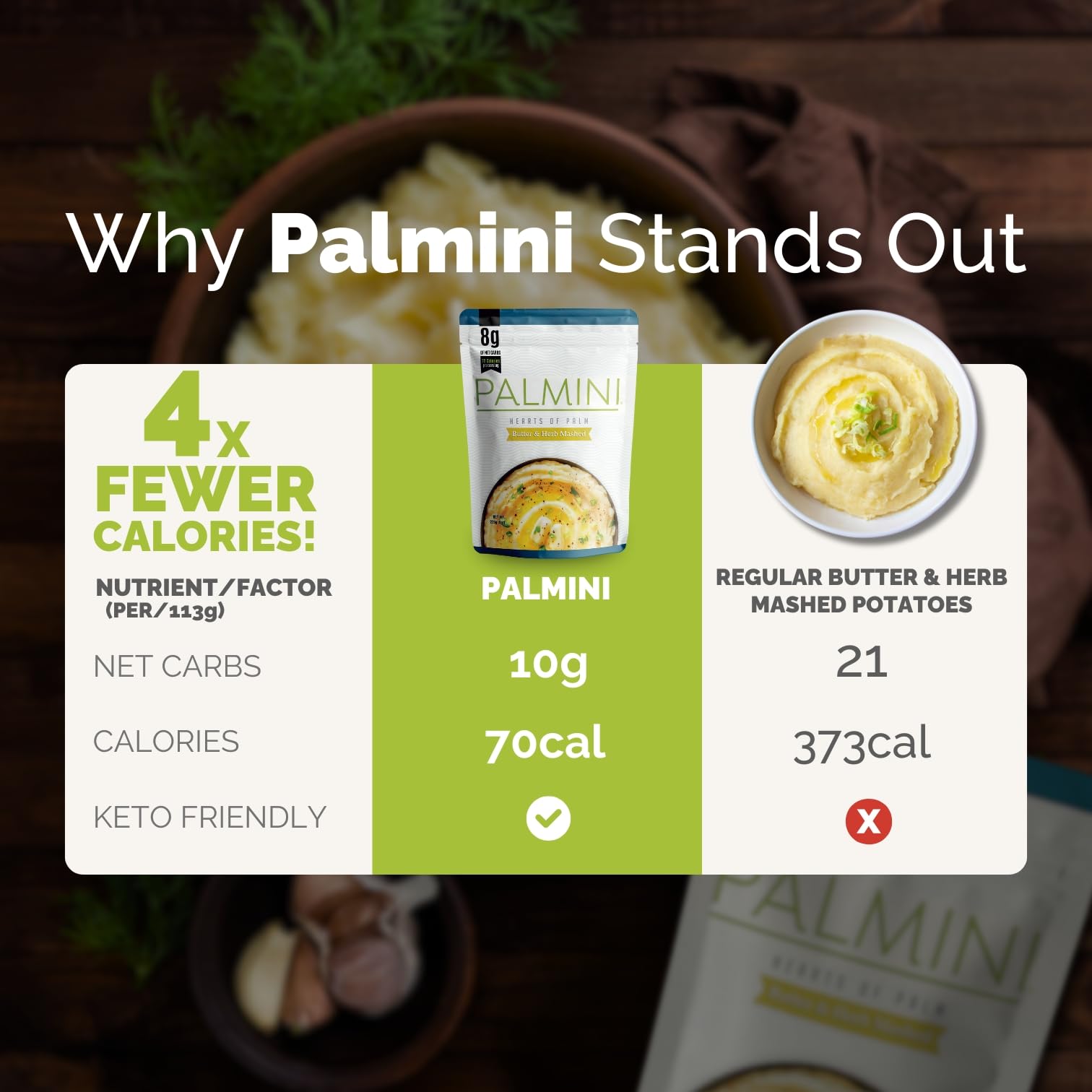 Palmini Butter & Herb Mashed |Low Carb, Low Calorie Hearts of Palm Mashed|8g of Net Carbs, 70 Calories Per Serving | As Seen on Shark Tank | Ready-to-Eat | (8 Ounces Pouch (Pack of 6)