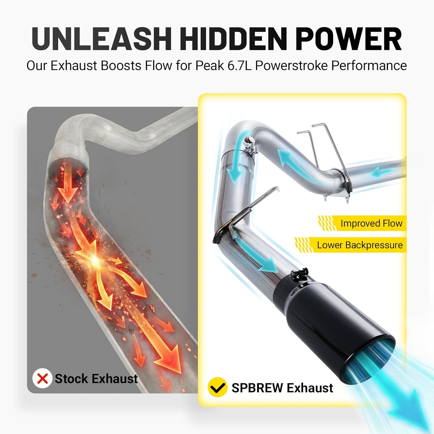 4" DPF Back Exhaust Kit Single Side Exit Fit for 2011-2016 Ford F250 F350 F450 6.7L Powerstroke Diesel