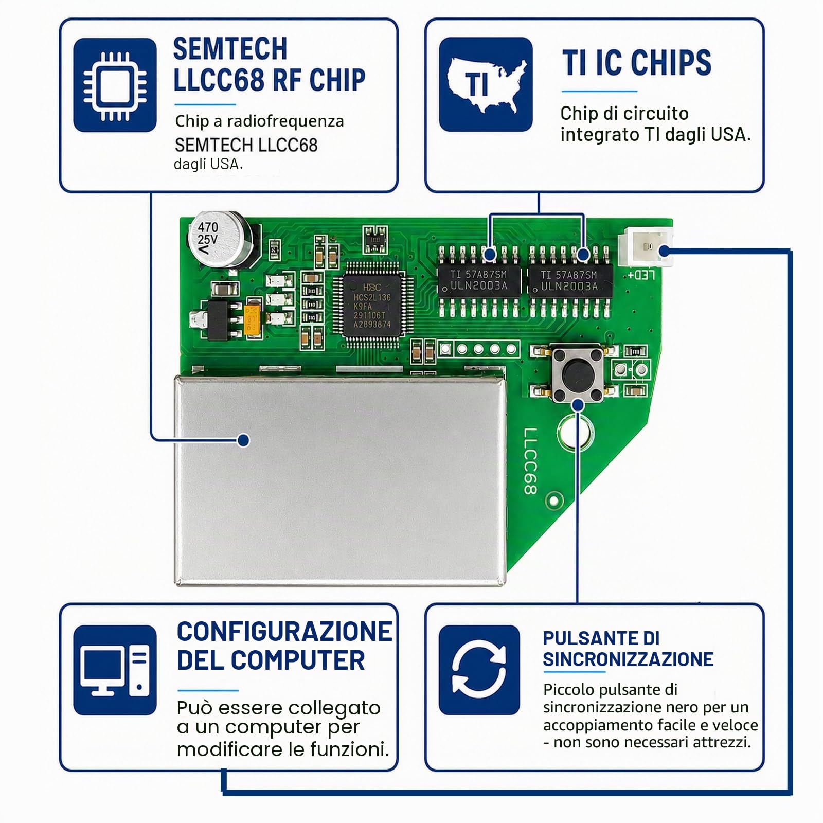 Q600 Ultra 6 Canali 12V 24V Telecomando per Gru Paranco Senza Fili