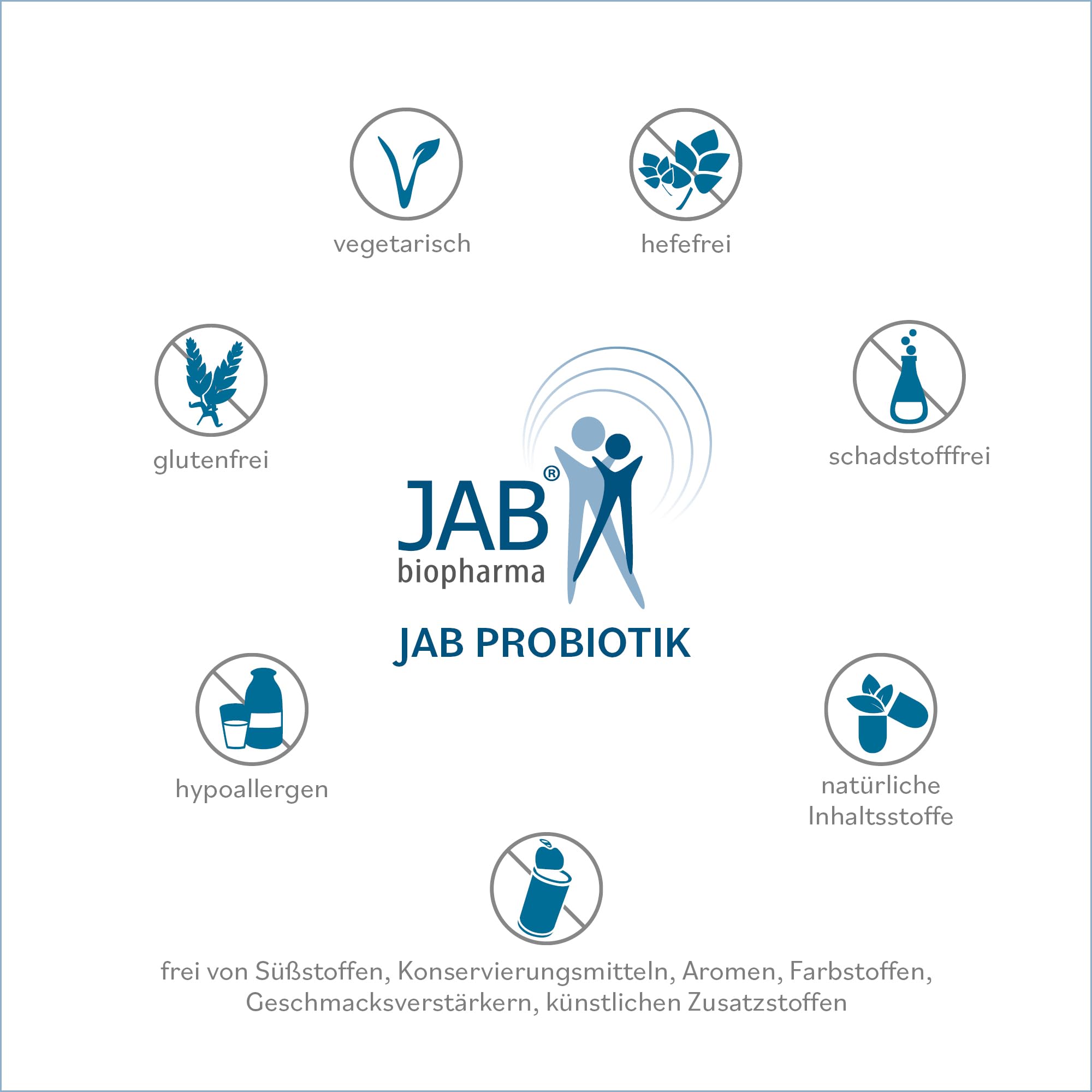 JAB Probiotik - Nahrungsergänzung mit 10 Bakterienkulturen - 60 g Pulver