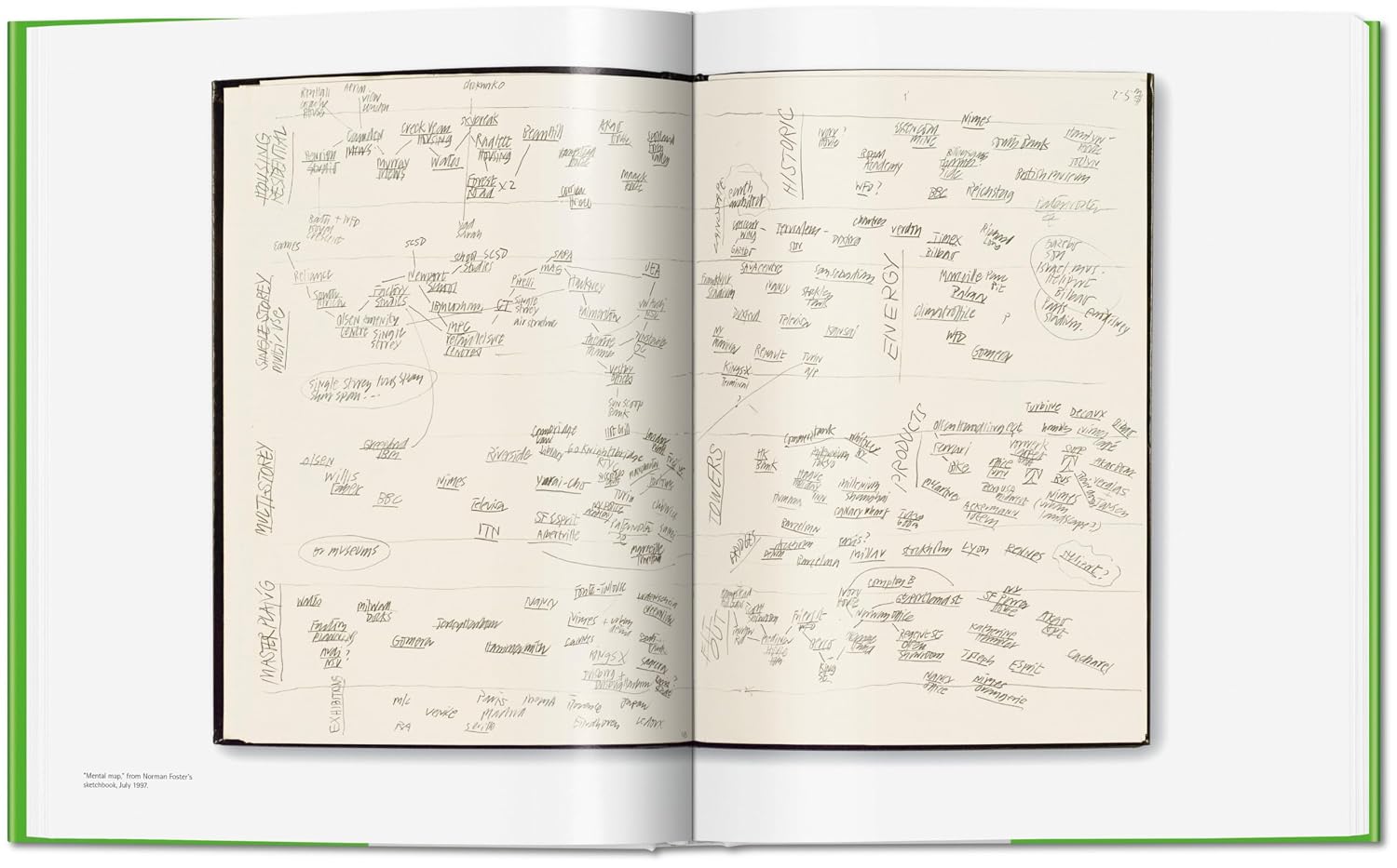Norman Foster. Networks (Jumbo)