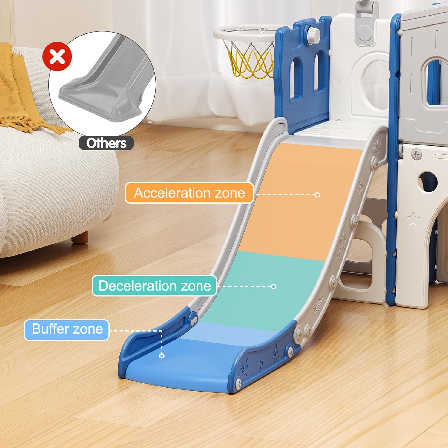 8 in 1 Toddler Slide Set, Kid Slide with Basketball Hoop Telescope and Climber, Indoor Outdoor Playset, Toddler Playground for Age 1-3, Blue & Gray