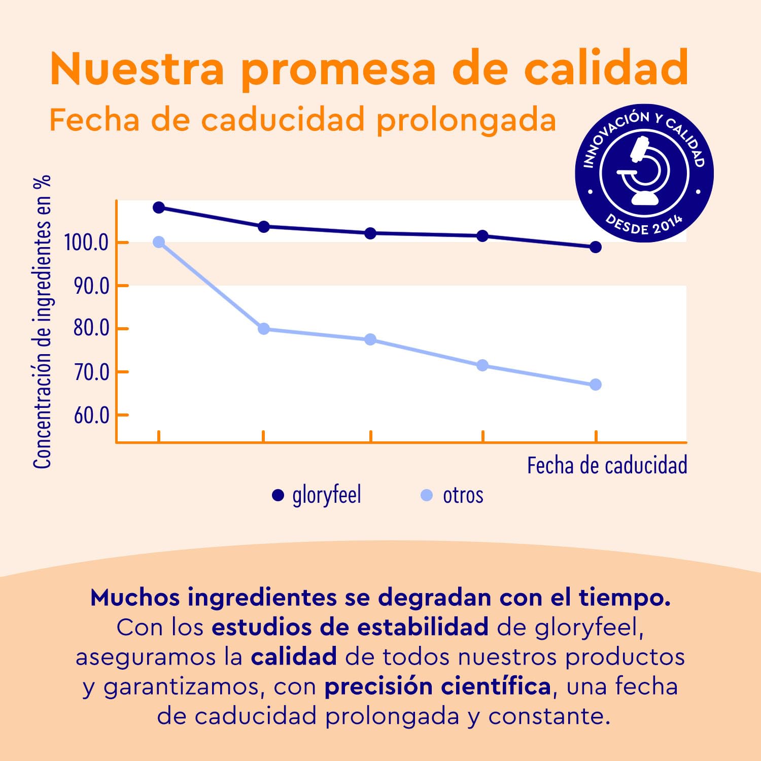 Ashwagandha KSM-66® 7.200mg de Ashwagandha, 600mg Extracto (12:1) - 210 Cápsulas - Baya del sueño de la India - Vegano, probado en laboratorio en Alemania, sin aditivos