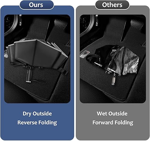 Miniatura 5 de VOUUY 2-Pack Travel Umbrella, Unbreakable 10 RIBS Umbrella, Windproof Umbrellas for Rain & Sun, Automatic, Foldable Reverse Rain Umbrella for Women