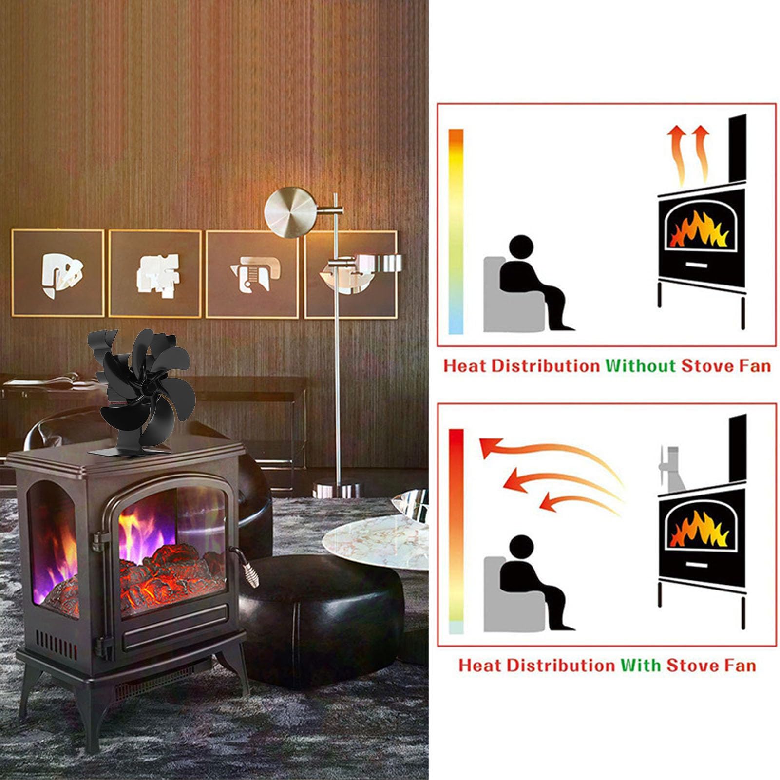 Ventilatore per stufa a legna a 6 pale per camino, risparmio energetico, resistente alle alte temperature