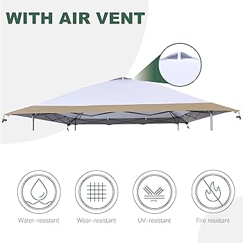 Coleman - タカロン Amazon.com: 13x13 Canopy Replacement Top with Air Vent Fit