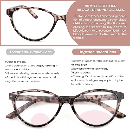Miniatura 4 de Paquete de 3 lentes de lectura bifocales para mujer, con bloqueo de luz azul, lectores de computadora de ojo de gato, lector bifocal sin línea, anti