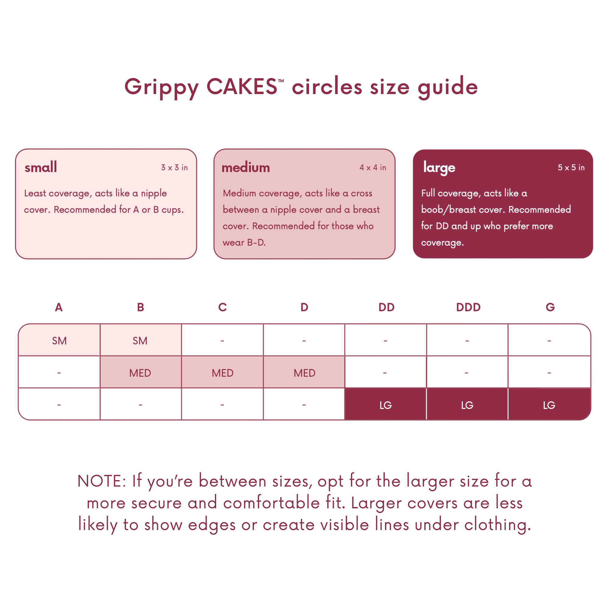 CAKES Body Grippy (no adhesivo) - Fundas triangulares para pezones para mujer