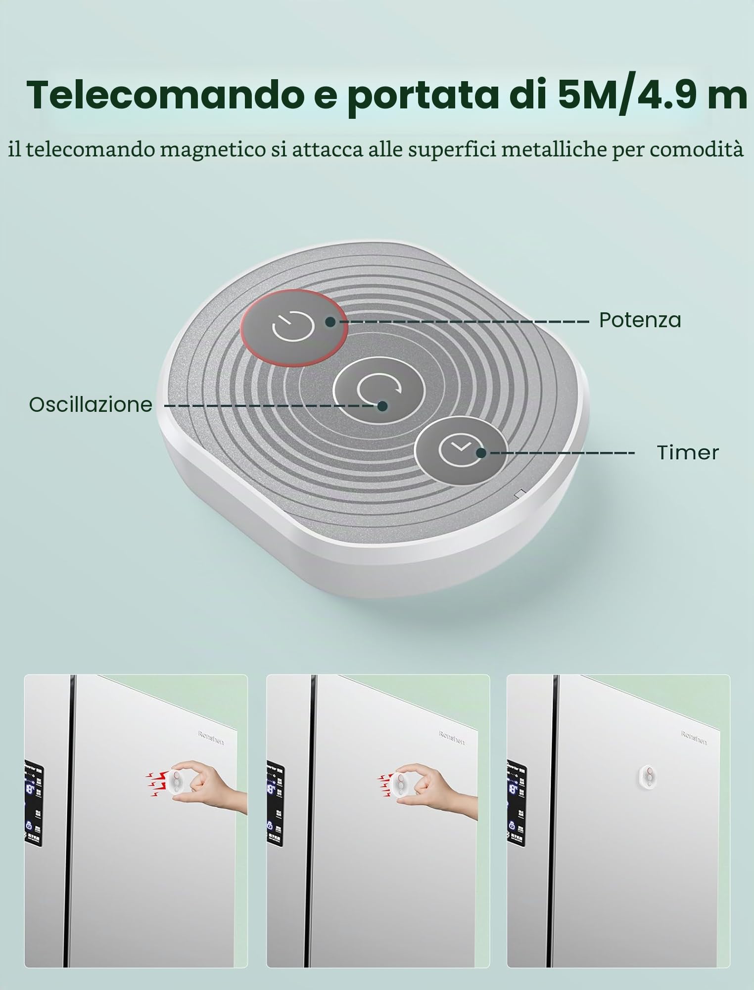Ventilatore oscillante da parete con telecomando e timer, piccolo ventilatore RV da 21,8 cm con 4 velocità, oscillazione di 90°, inclinazione regolabile di 120°, cavo da 1,8 m, silenzioso, per camera