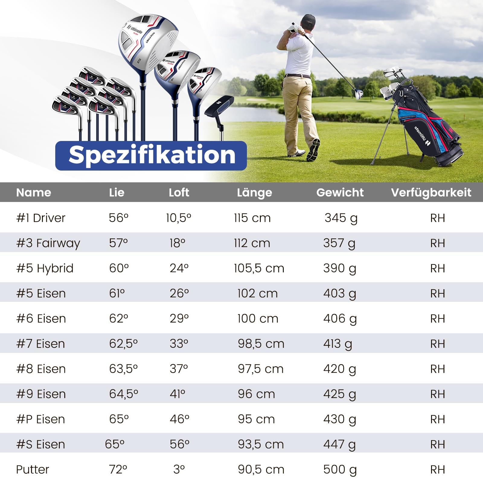 GOPLUS Męski zestaw kijów golfowych, zestaw do golfa łącznie z 460CC #1 Driver, #3 Fairway Wood, #5 Hybrid, #5, #6, #7, #8, #9, #S & #P, żelazo, putter, kije golfowe z osłoną przeciwdeszczową, uchwyt