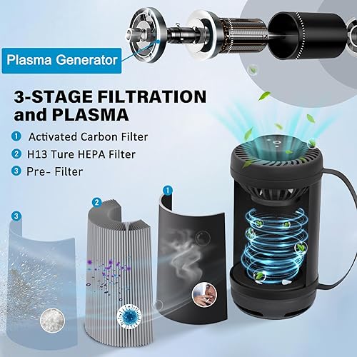 Miniatura 6 de Uzon Purificadores de aire HEPA para el hogar, purificadores de aire portátiles para mascotas para dormitorio, pequeño, mini filtro de aire