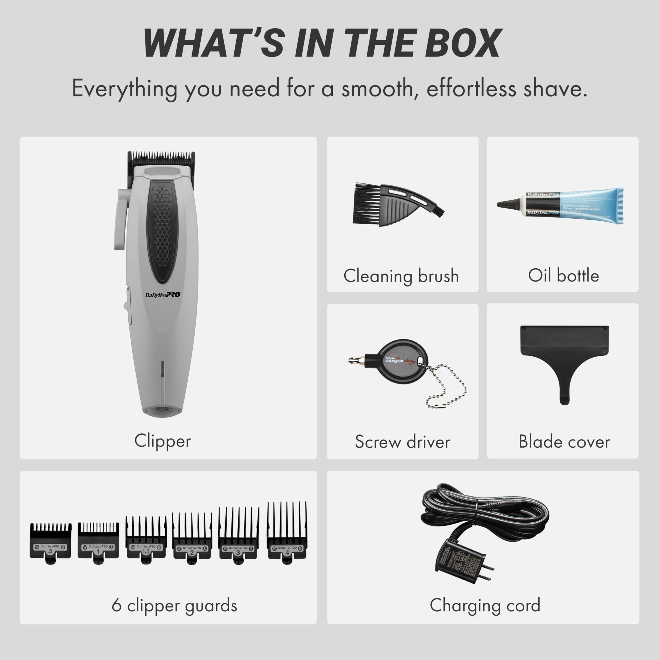 LithiumFX Cord/Cordless Lithium Ergonomic Hair Clippers for Men