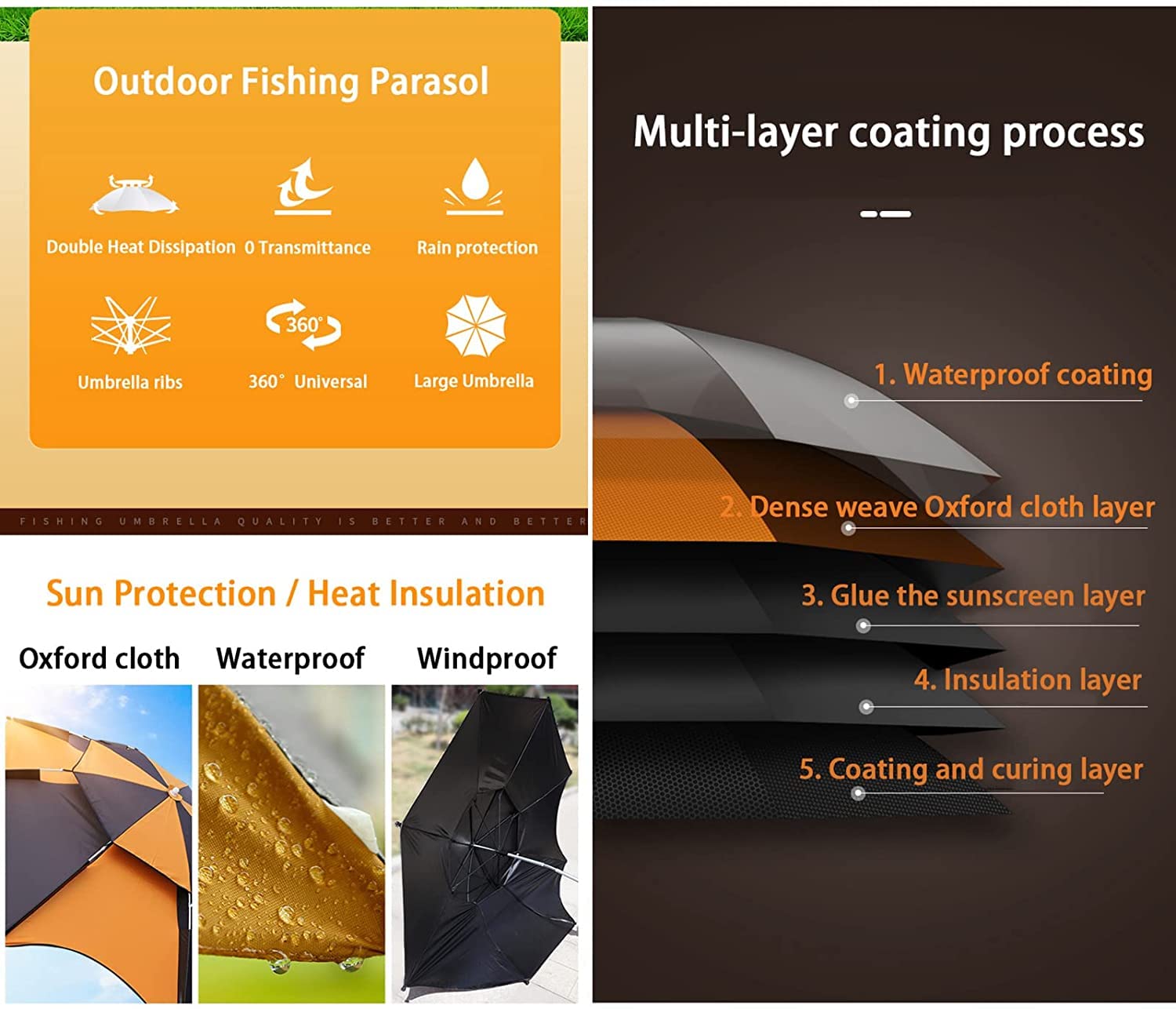 Parasole Duży parasol wędkarski Fishing Fishings Ochrona przeciwsłoneczna Izolacja cieplna Odporność deszczowa i stabilna (Size : 2.0m (6.56ft))