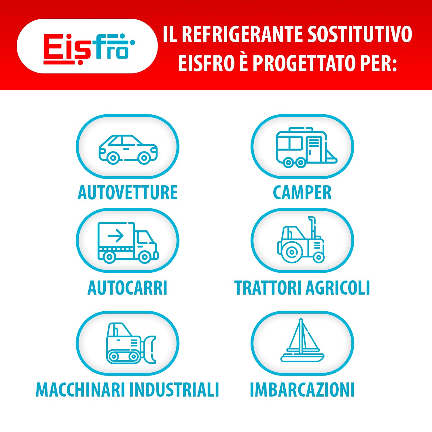 Kit di ricarica climatizzatore R1234yf – Fluido refrigerante 5in1 XL con olio, sigillante, colorante UV e disidratante + 2x gas di ricarica R1234yf con olio 235 g, adattatore e tubo
