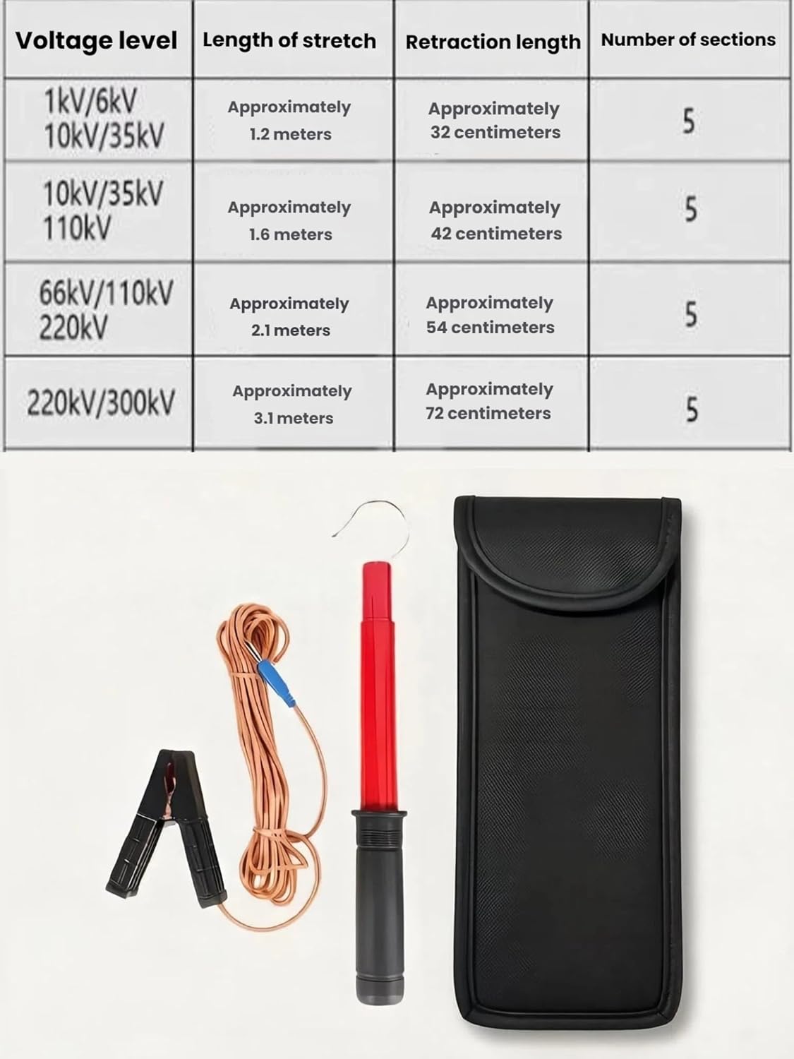 High Voltage Discharge Tool Set - Retractable Insulation Discharge Pole for Safe Capacitor & Transformer Cable Discharge - Essential Electrical Safety Equipment