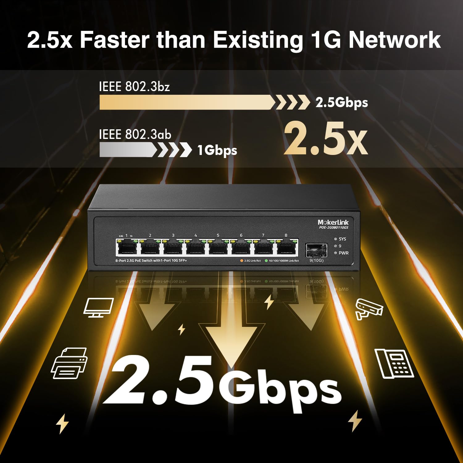 MokerLink 4-poorts 2.5G POE Managed Switch met 2 poorten 10G SFP slot, IEEE8023af/at PoE 78W, mini-formaat metaal zonder ventilator, Easy Web Managed Network Switch