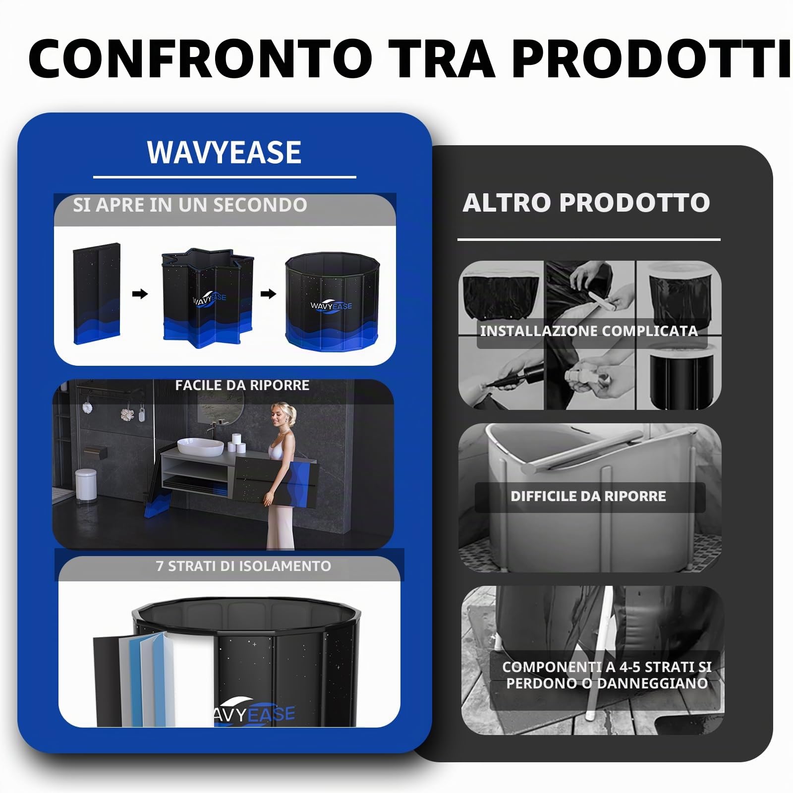 WAVYEASE Vasca Portatile e Pieghevole | Doppio Uso: Crioterapia & Idromassaggio | Bagno Ghiaccio e Immersione Fredda | 80x66 cm | per Interni ed Esterni (Nero)