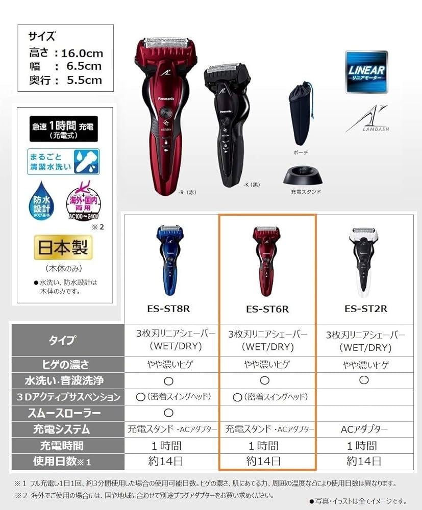 脱毛・除毛 Panasonic ES-ST6R-R 概要 リニアシェーバー ラムダッシュ（3枚刃） ES-ST6R