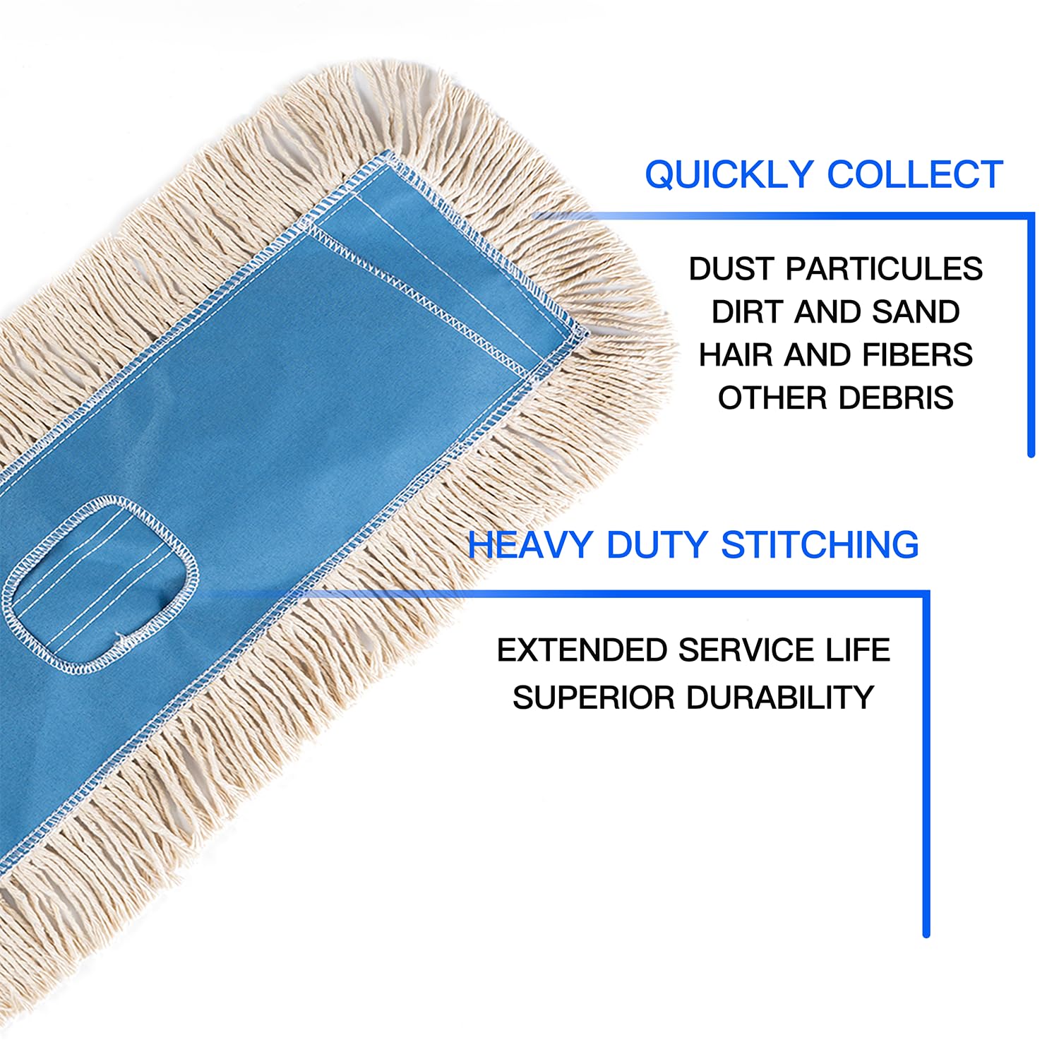 Matthew Cleaning - Recambio de fregona de algodón de resistencia industrial de 91 cm, lavables, para uso residencial y comercial, para marcos de mopa de polvo estándar, madera dura, suelos de