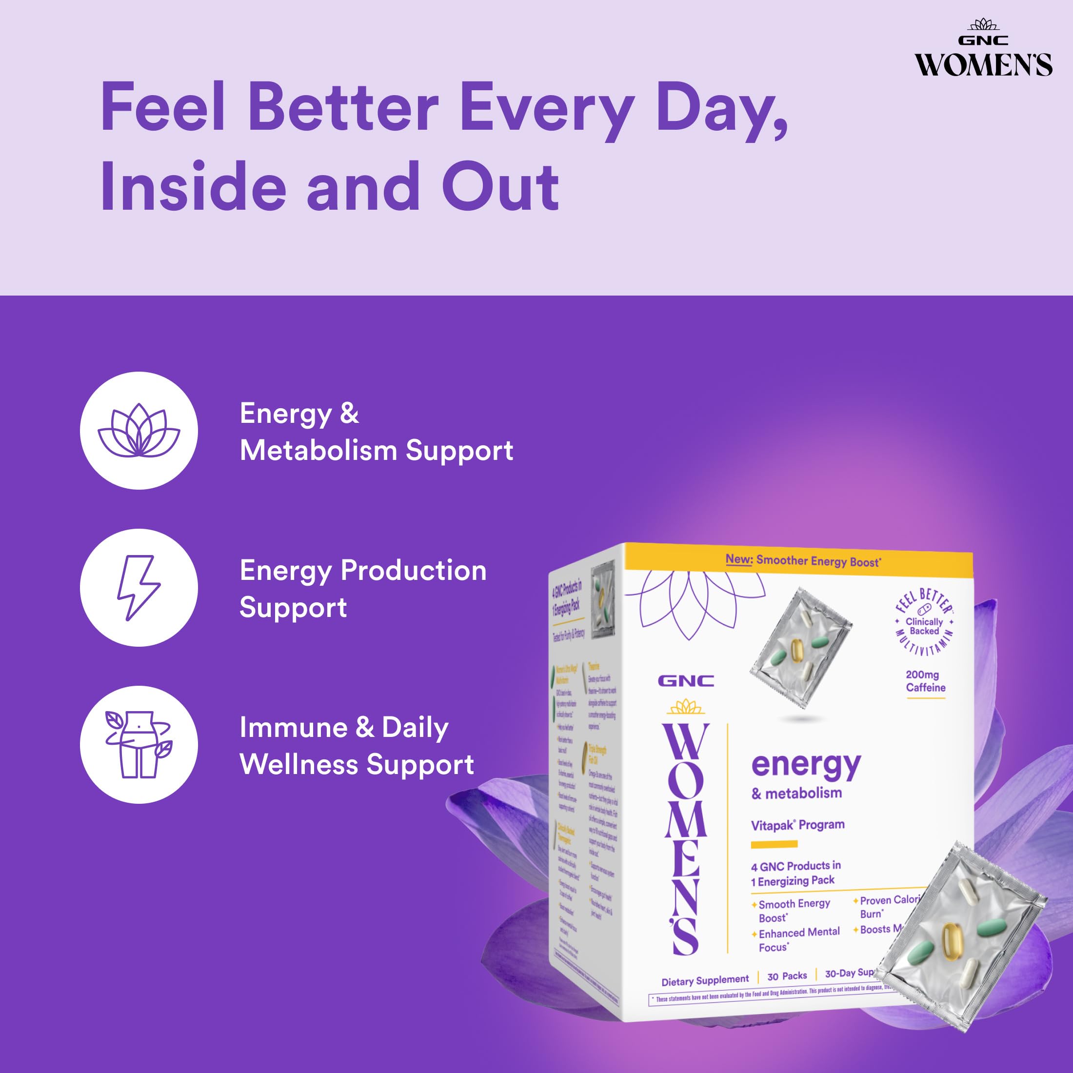 GNC Women's Energy & Metabolism Vitapak Program, 1 Month Supply — Amazon image 3