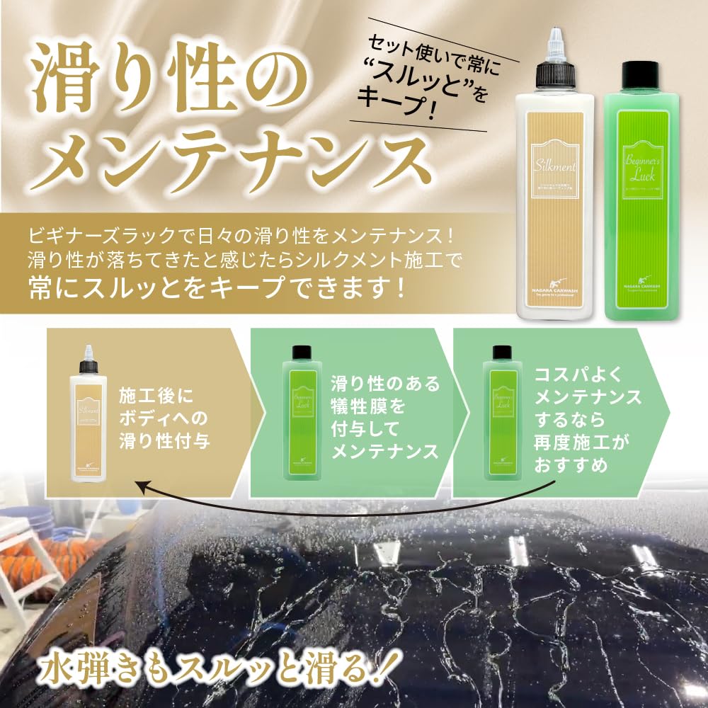 Amazon.co.jp: 【ながら洗車】シルクメント Silkment『洗車傷を低減