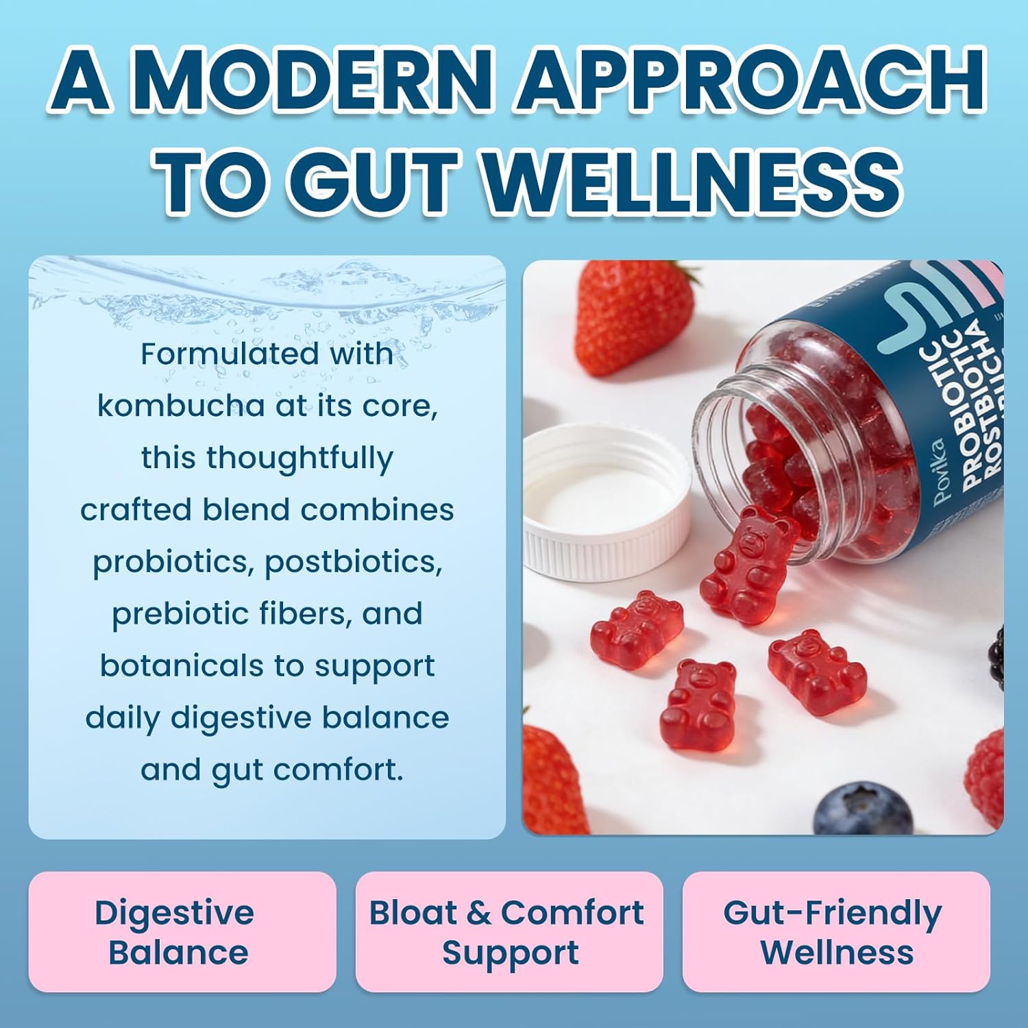 Probiotic Kombucha Gummies for Digestive Health - Synergy Kombucha with Probiotics, Prebiotics & Postbiotics, Dandelion Root, Slppery Elm - Gut Health for Women & Men, Mixed Berry Flavor 60 Gummies