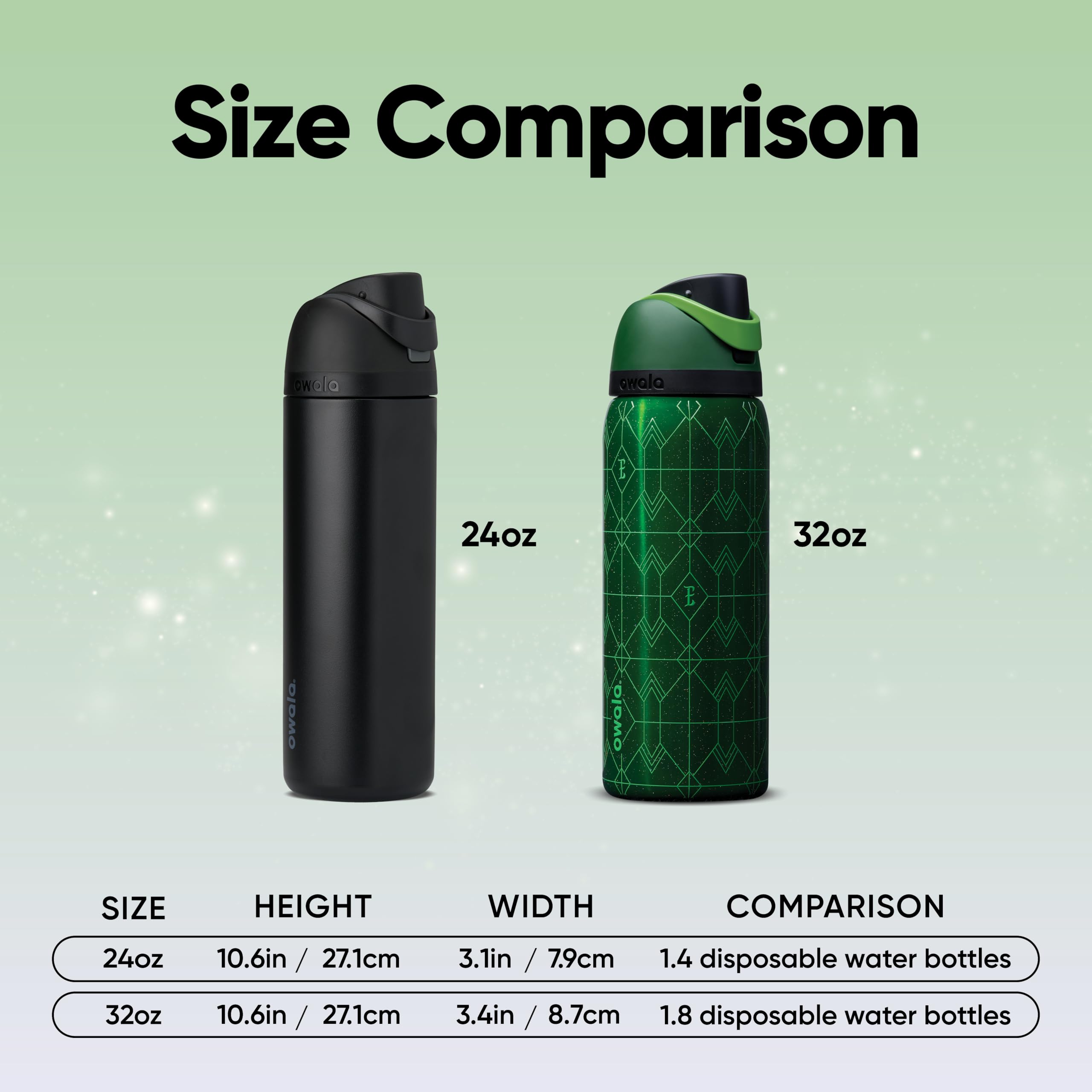 Amazon.com: Owala Wicked FreeSip Insulated Stainless Steel Water