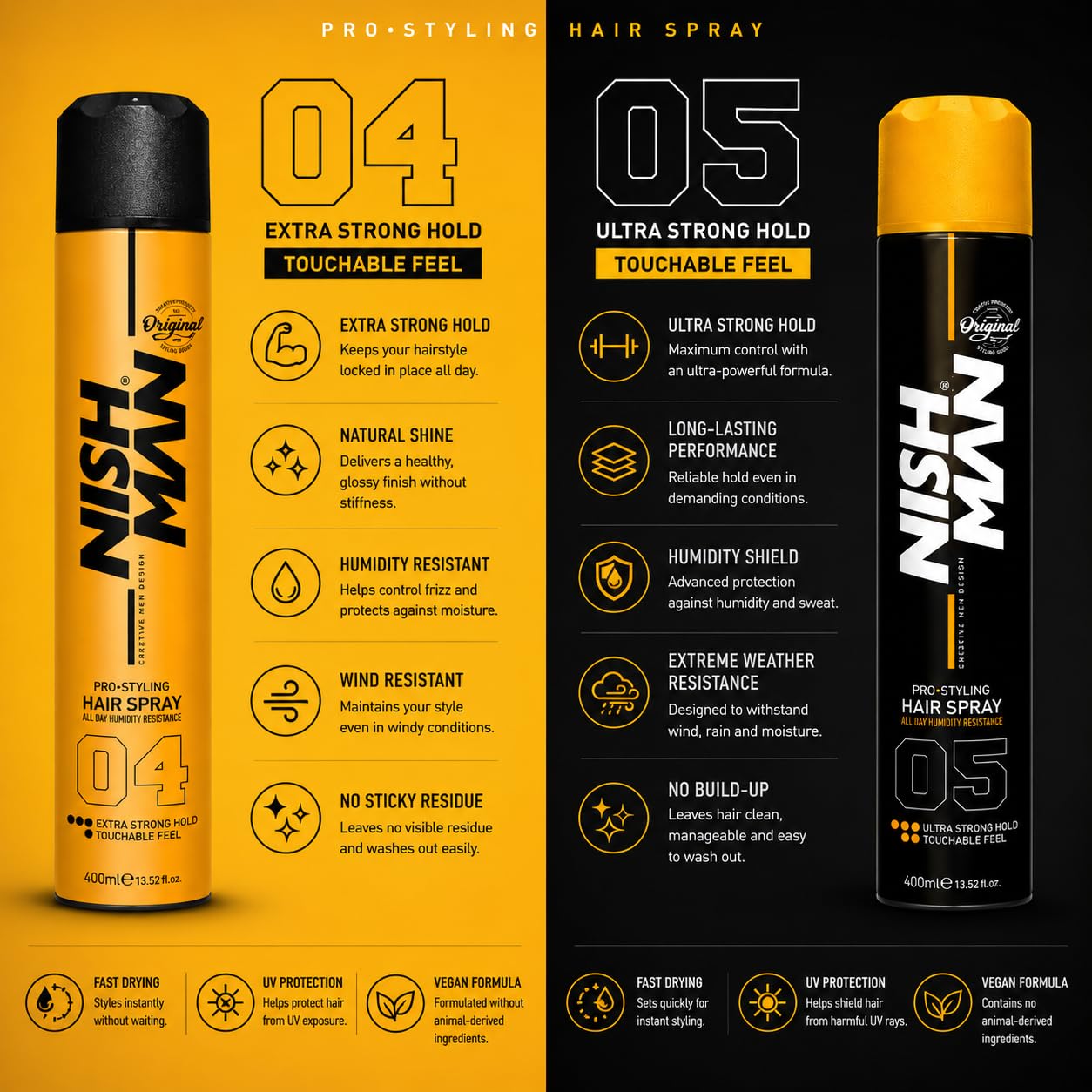 NISHMAN Lakier do Włosów 04 - Extra Strong 400ml