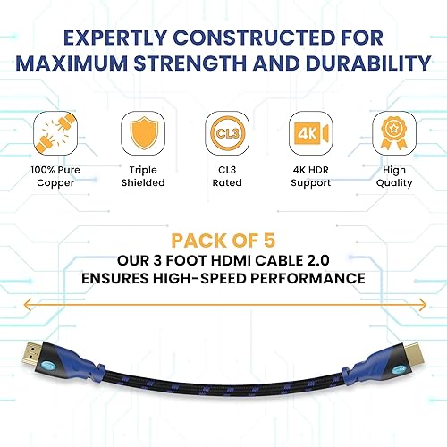 Miniatura 6 de Aurum Ultra Series cable HDMI de alta velocidad con Ethernet soporta canal de retorno de audio y 3D