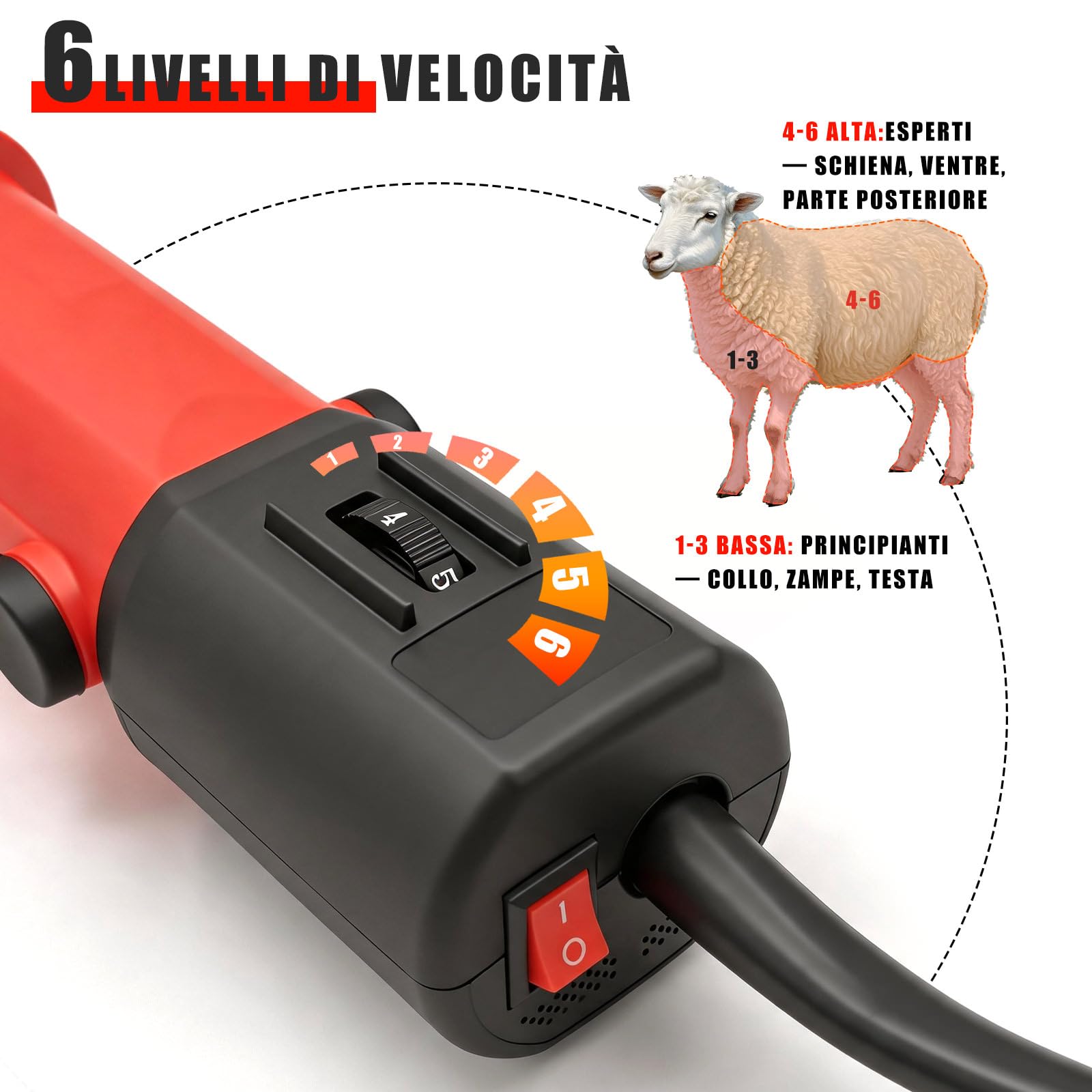Electric Sheep Trimmer - 6 Speed, 1000W -4 Electric Sheep Trimmer - 6 Speed, 1000W -4