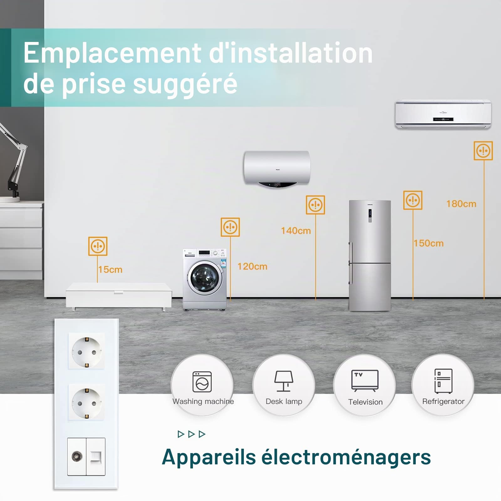 BSEED Double prise avec connecteurs d'accessoires pour TV et PC CAT5e standard de l'UE, vitre en verre CE, 16 A / 100-220 V CA (blanc)