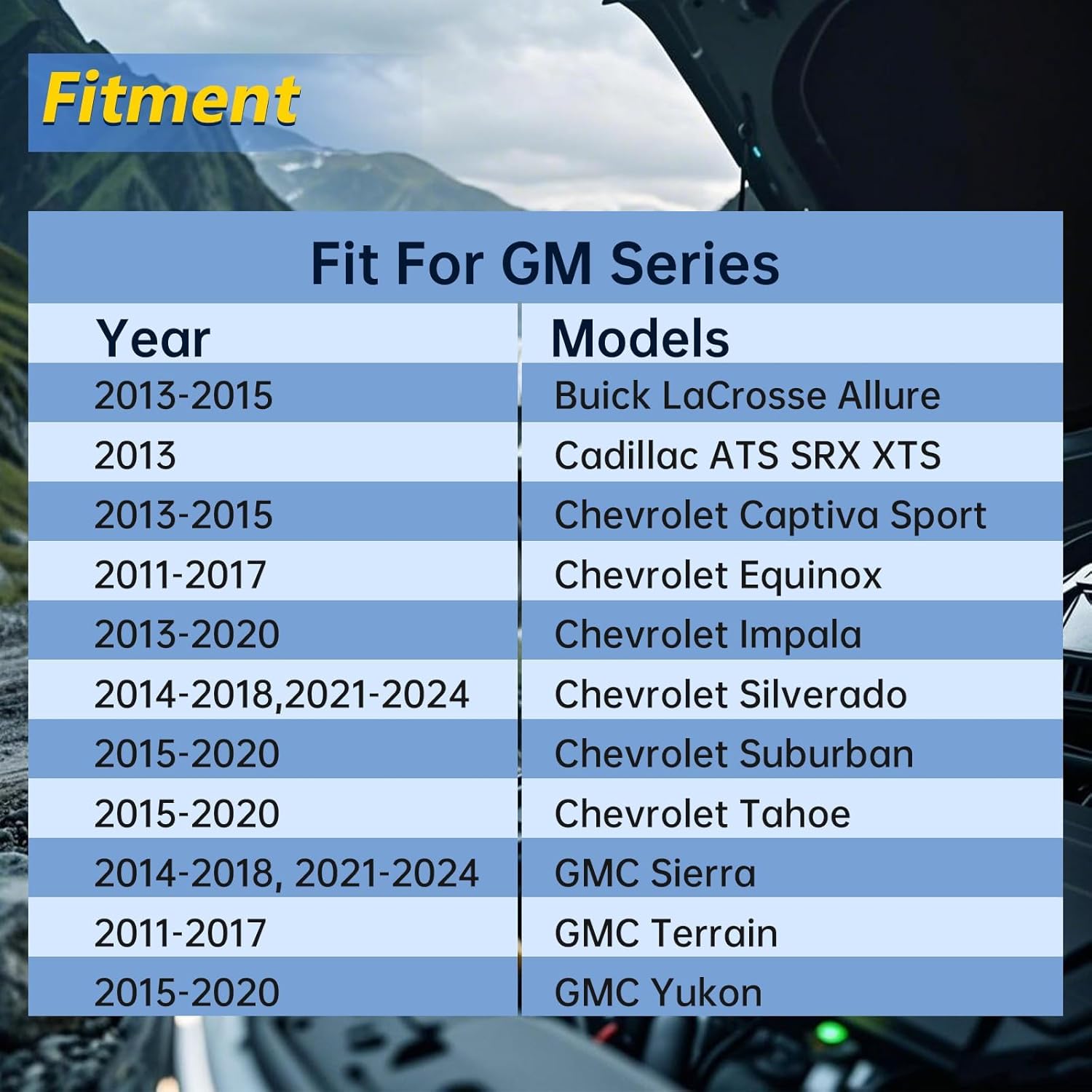 FUSCH E85 Flex Fuel Sensor with Connector Pigtail Compatible with GM Series Replace# 13507128