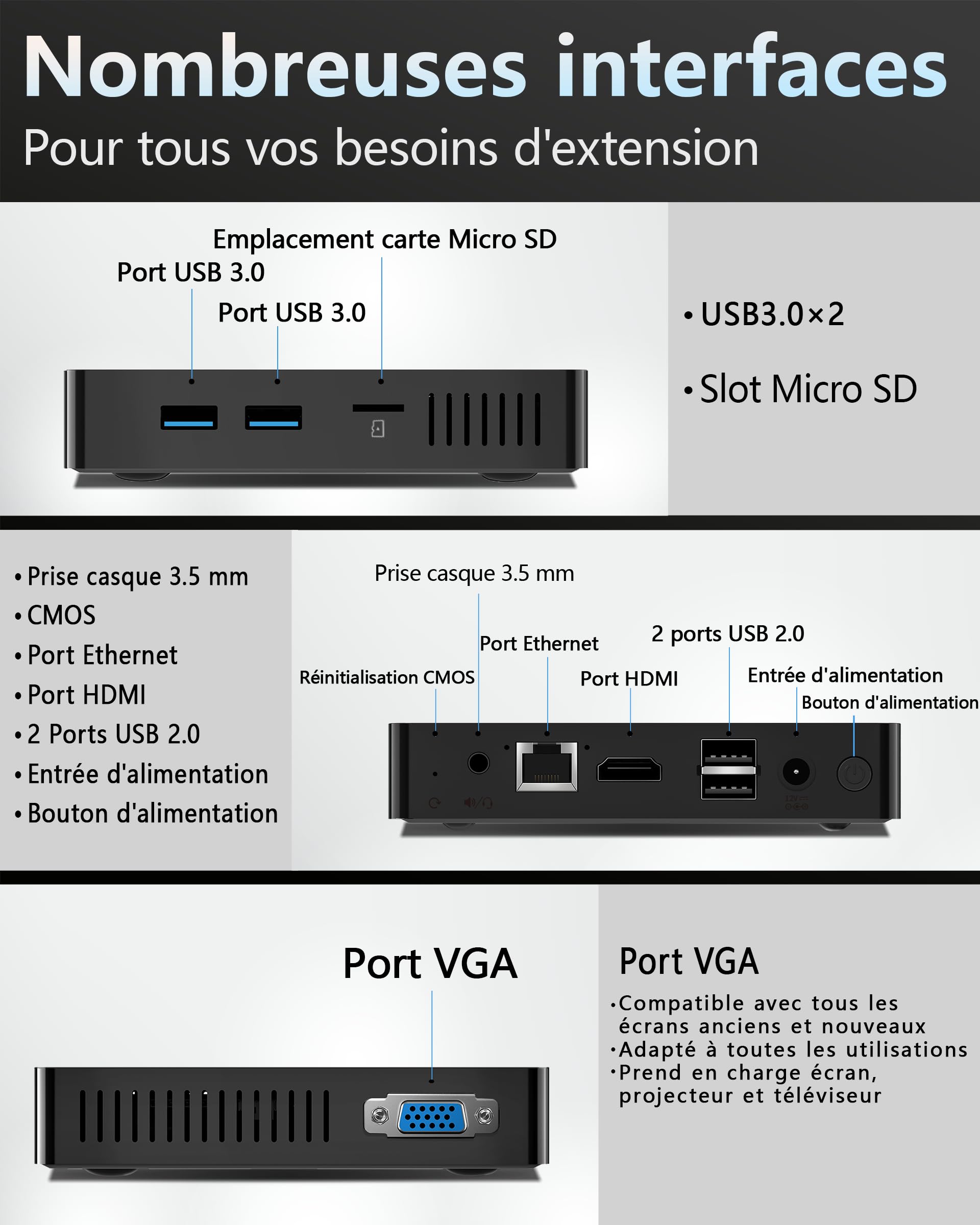 Mini PC Pentium 6500Y 8GB LPDDR3 128GB SSD Windows 11 Pro 4K Double Écran WiFi5 BT5.0 Gigabit Ethernet USB3.2 VESA Silencieux