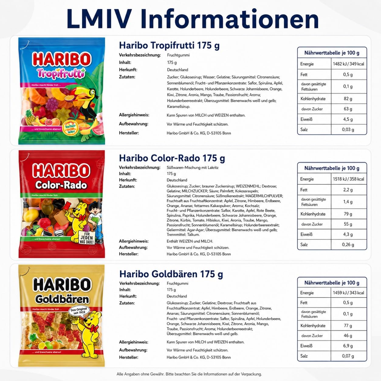 Haribo XXL-Mixpaket ca. 4 kg | Verschiedene Sorten & keine Dopplungen | Fruchtgummis Großpackung mit 22–25 Beuteln à 160–175 g | Geschenk & Karnevals-Wurfmaterial