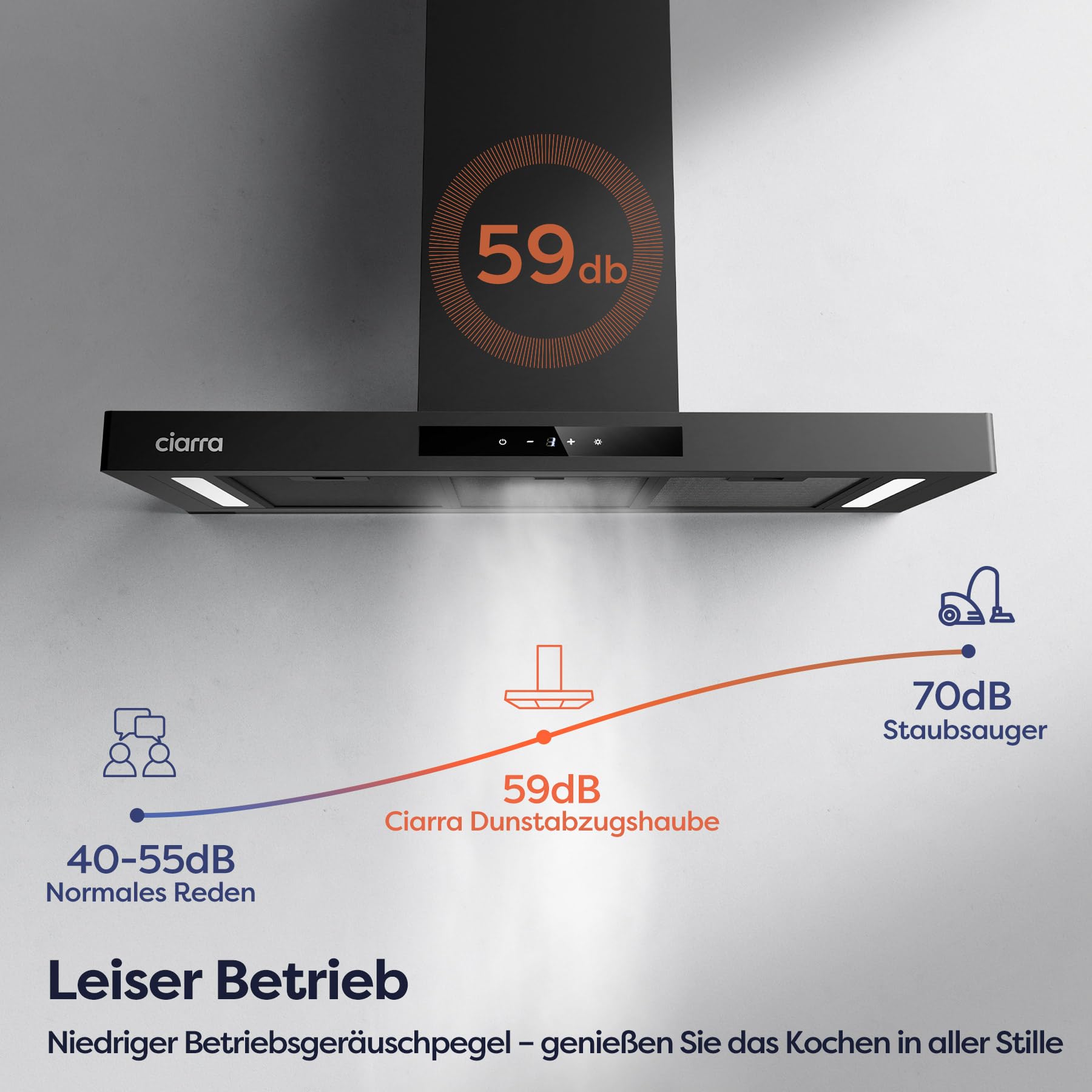 CIARRA CBCB9102-P A+++ Dunstabzugshaube 90 cm 650 cbm/h leise ab 44 bis 59 dB Umluft Abluft Wandhaube Wi-Fi App Touch-Bedienung 4 Stufen Booster schwarzes Glas für stilvolle Küchen CBCF004 Kohlefilter
