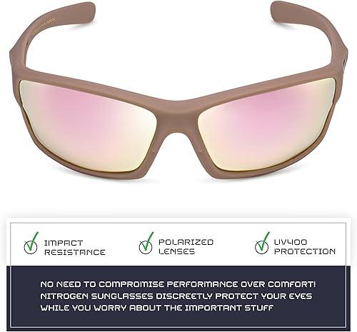 Miniatura 3 de Nitrogen - Gafas de sol deportivas polarizadas envolventes para hombre y mujer, UV400, para conducir, pescar, correr, andar en bicicleta, gafas de