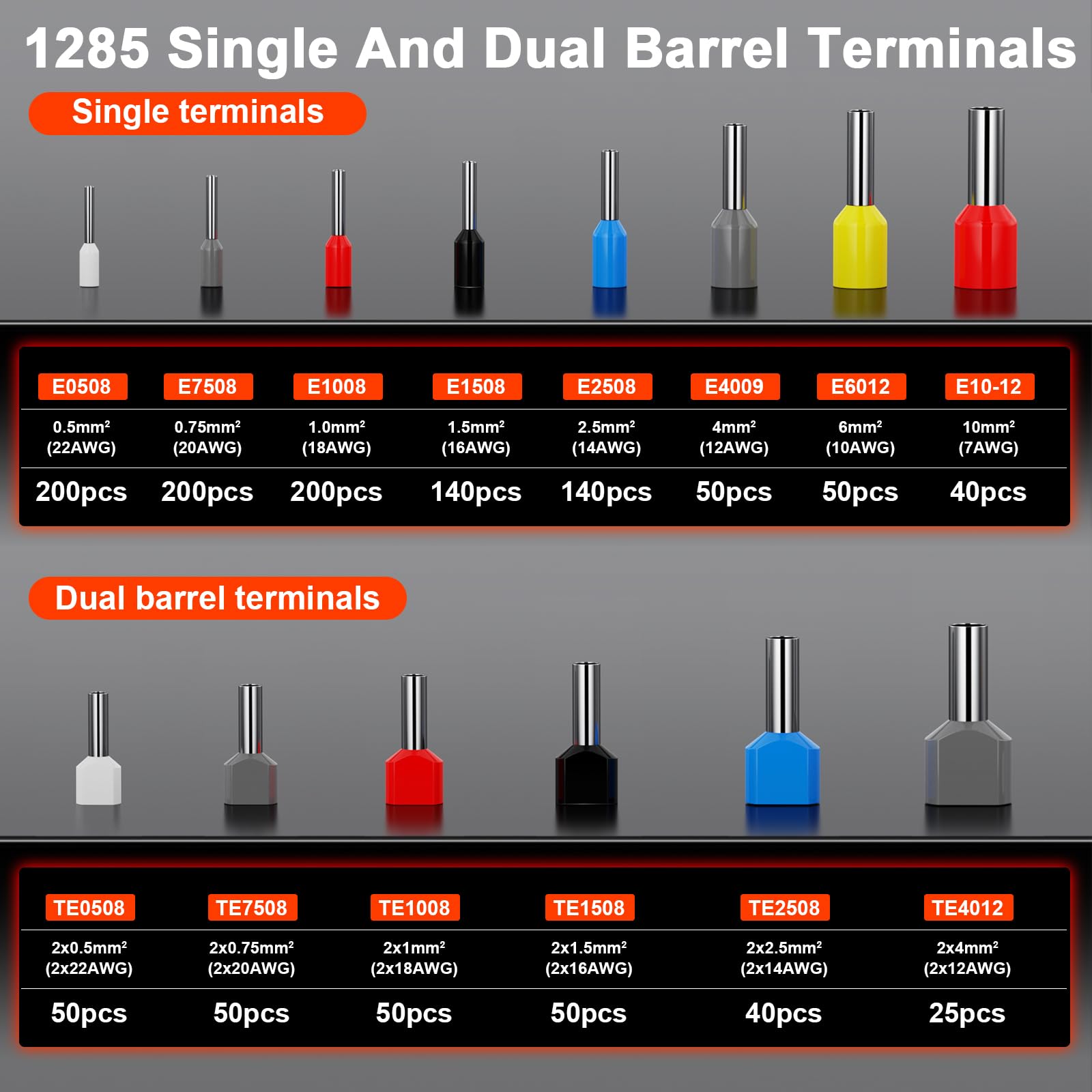 Preciva Crimpadora Electricos, Alicates de Terminales de Octogonal 0,25-10 mm², Kit Completo con 1285 Terminales Aislados y Doble Cable, Herramienta Profesional para Electricidad