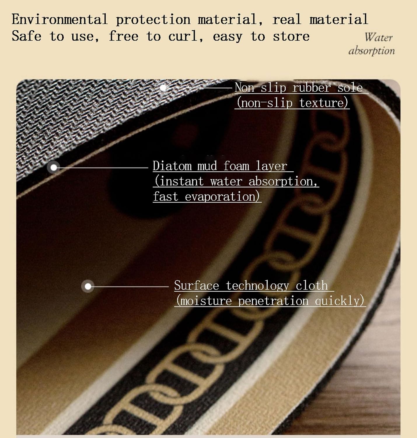 Coffee machine mat,draining mat,Coffee Machine Mat Absorbent Draining Board Mat Non-Slip Drying Mat for Coffee Maker Blender Sparkling Water Maker,Drying Mat for Kitchen Counter Air Fryer Protector,Va