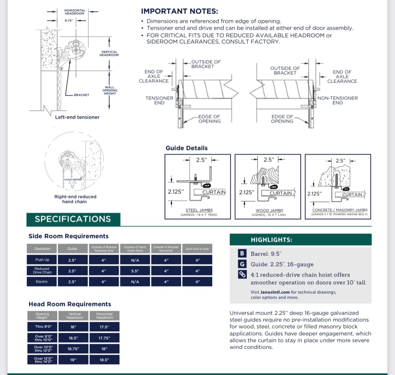 DuroSTEEL Janus 10'x12'Commercial 1000 Series Metal Roll Up Door & Hardware Direct