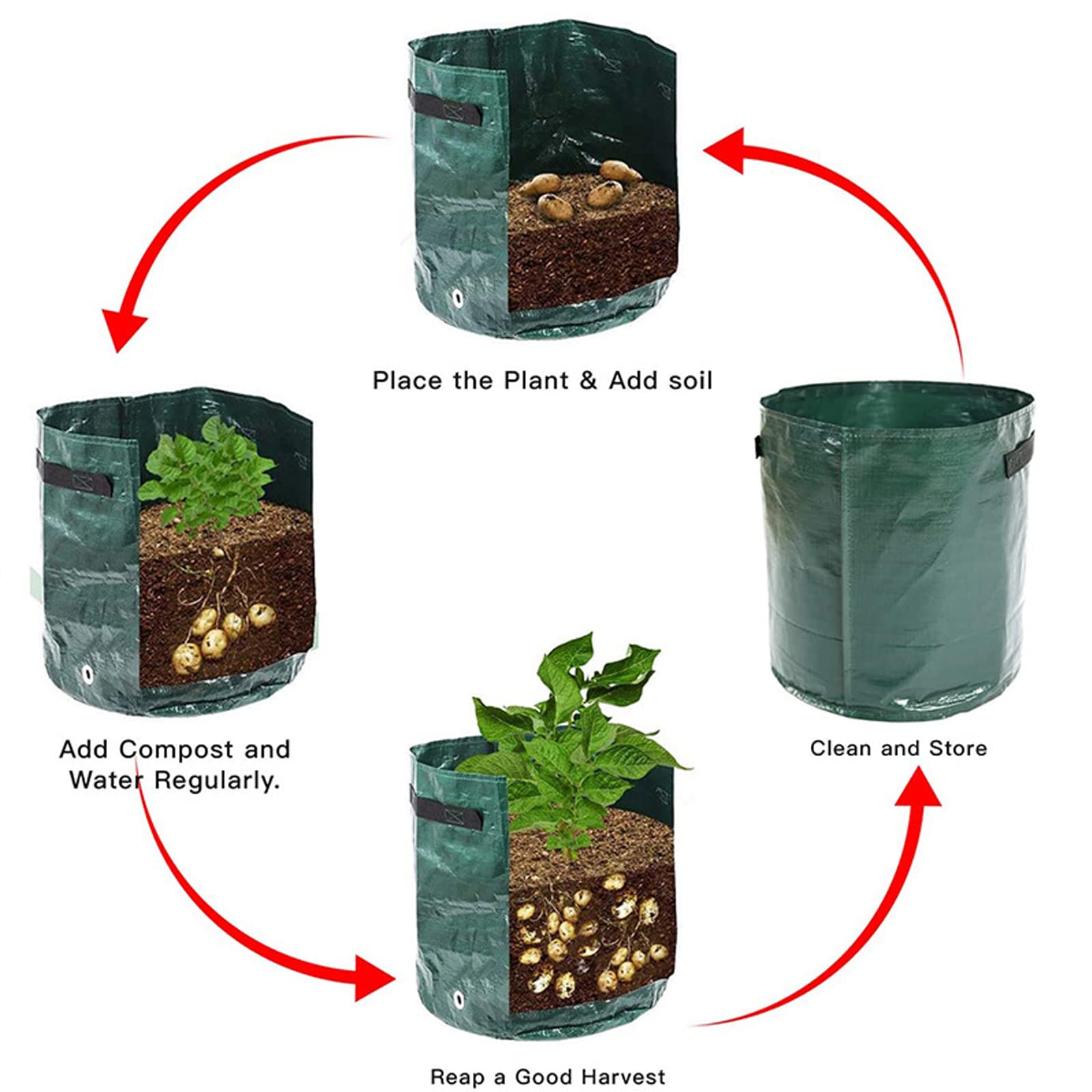 Macetas de Plantación, Paquete de 5 Bolsas de Cultivo de Fresa, PE Bolsa de Planta Transpirables para Jardines, Bolsas de Cultivo de Plantas de Papa para Flores Plantas, 7 gallons