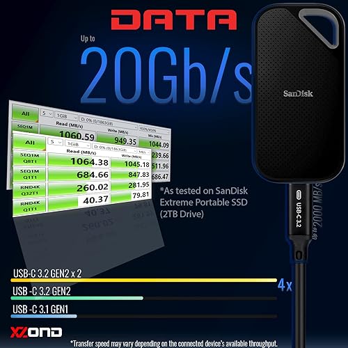 Miniatura 3 de Cable USB C a C 3.2 Gen 2x2 - Transferencia de datos de 20 Gbps - Video de monitor HDR 4K 60Hz - Carga PD de 100 W - Compatible con Thunderbolt -