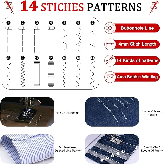 Mini Electronic Sewing Machine for Beginners – 14 Built-in Stitches, Double-Line Two-Speed, Reverse Stitch, Foot Pedal & UK Plug, Portable with LED Light