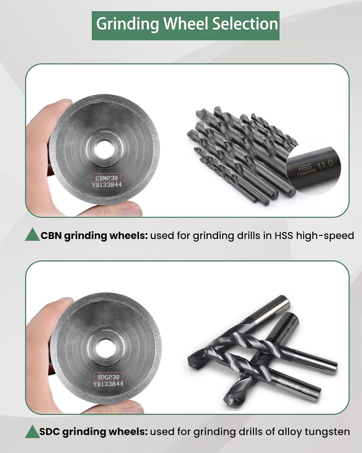 Drill Bits Sharpener Portable Drill Bit Grinder End Mill Re-Sharpener with 11 Collects Angle Adjustable High-Precision 13B (B(for HSS))