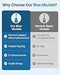 Ranch Tenor Ukulele 26 inch Professional Wooden ukelele Instrument with Online 12 Lessons and Gig Bag - Small Hawaiian Guitar - Starry Blue | Smooth Rosewood Fingerboard and Bridge, Okoume Neck For Effortless, Accurate Playability