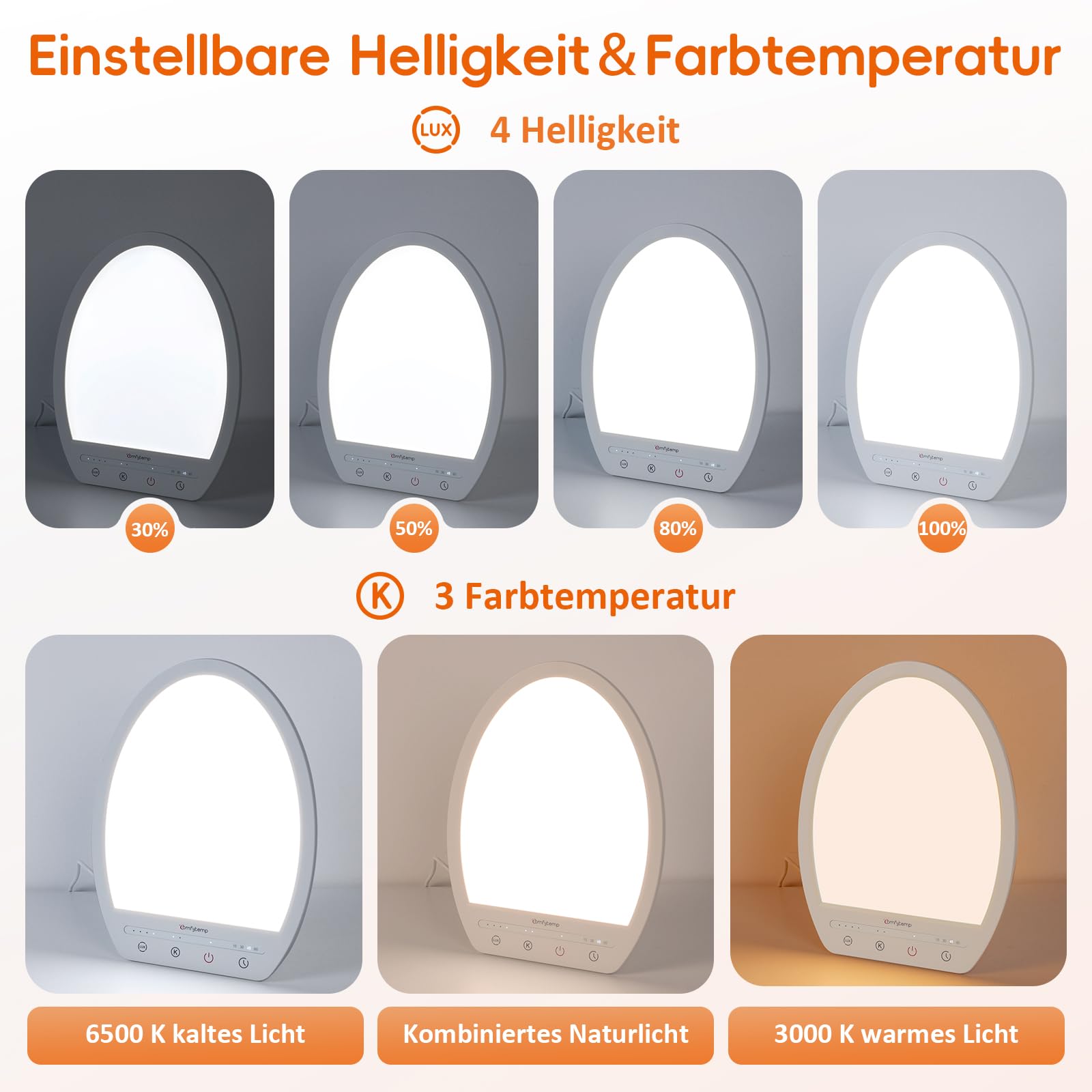 Comfytemp Tageslichtlampe Schreibtisch 16.000 Lux Sonnenlicht Lampe,UV-Frei Lichttherapie 19x24cm Simulation von Tageslicht für Verbessert Schlaf Stimmung Konzentration mit Speicherfunktion
