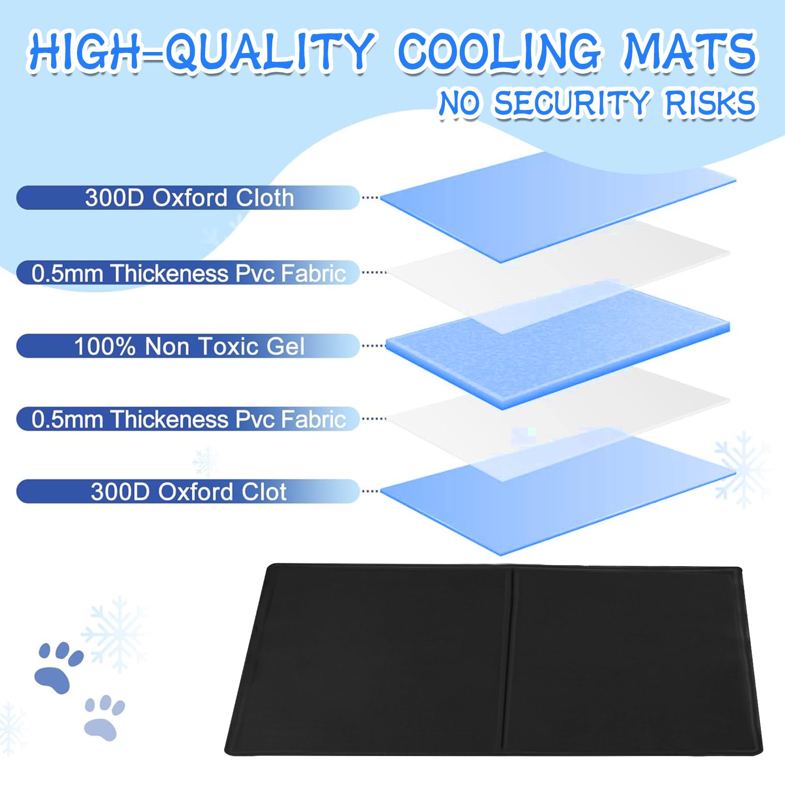 Cooling Mat Dog 40 x 50 cm Cooling Mat for Dogs Cats with Non-Toxic Gel - Image 4