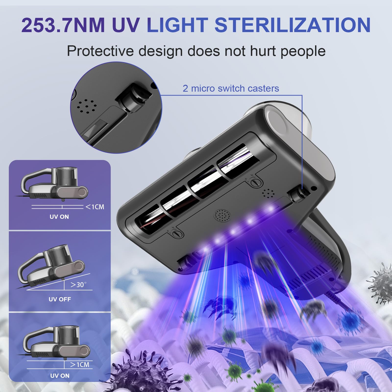 Milbensauger für Matratzen mit UV-Licht, 16KPA, 60° Heißluft, LED-Anzeige, Ultraschall, BV200-L